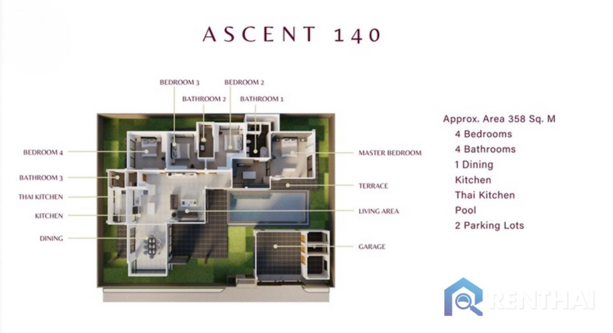 รูป สำหรับ ขาย วิลล่า ที่ Ascent by Baan Pattaya - รูปที่ 2/25