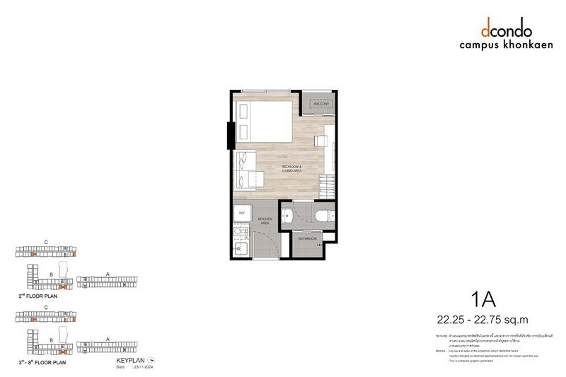 รูปภาพType 1A
