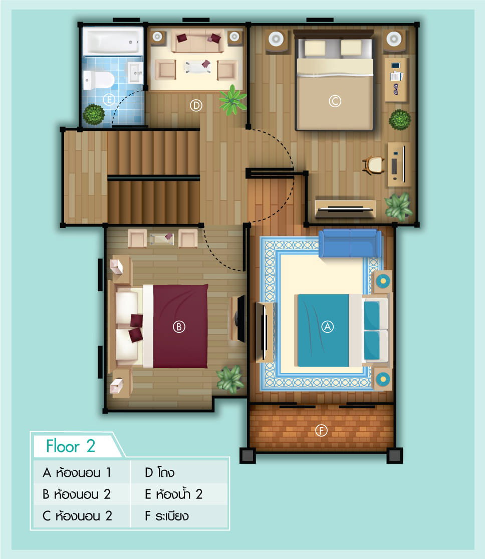 รูปภาพบ้านเดี่ยว