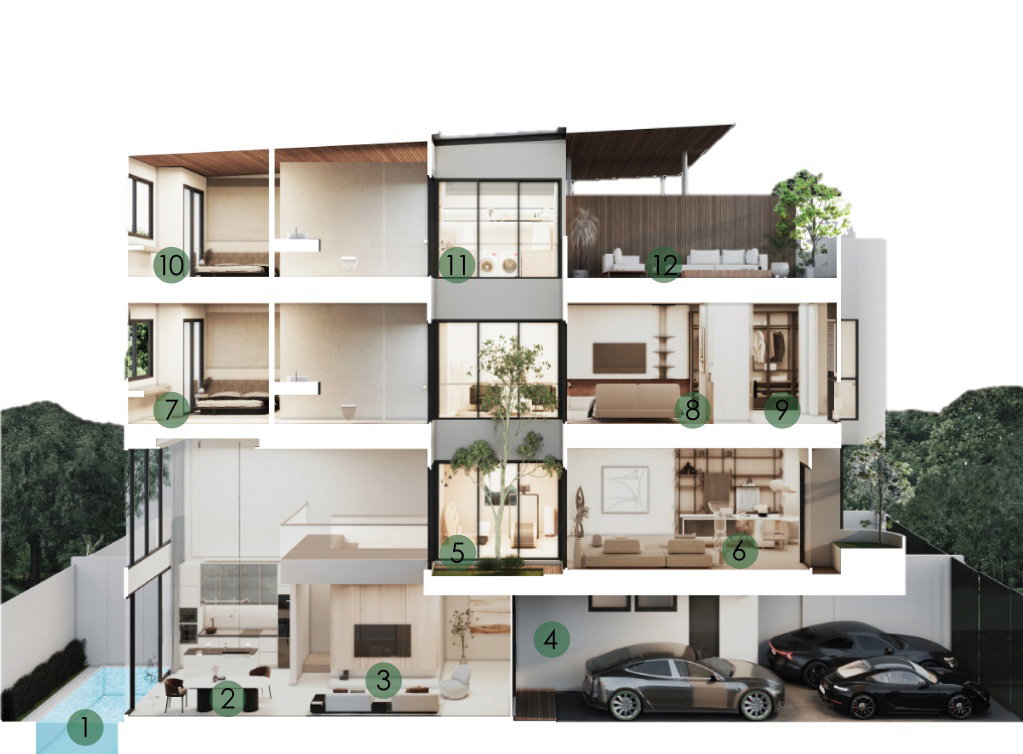 รูปภาพPrivate Pool Vlla
