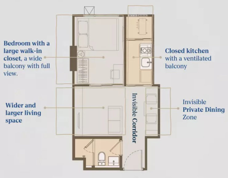 รูปภาพ1 Bedroom