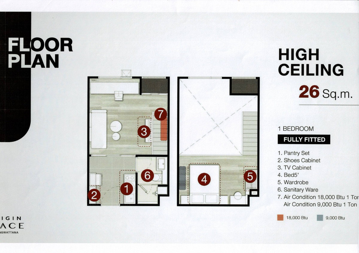 รูป Origin Place Chaengwattana ขายดาวน์ 99,000 บาท (ฟรีเปลี่ยนสัญญา) ชั้น 14 วิวสระว่ายน้ำ ห้องระเบียงหันไปทางทิศเหนือ ใกล้รถไฟฟ้าสายสีชมพู - รูปที่ 2/9