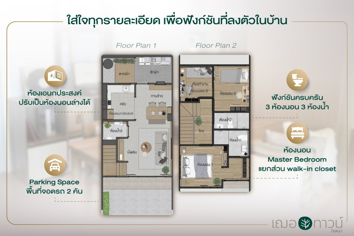 รูปภาพทาวน์โฮม