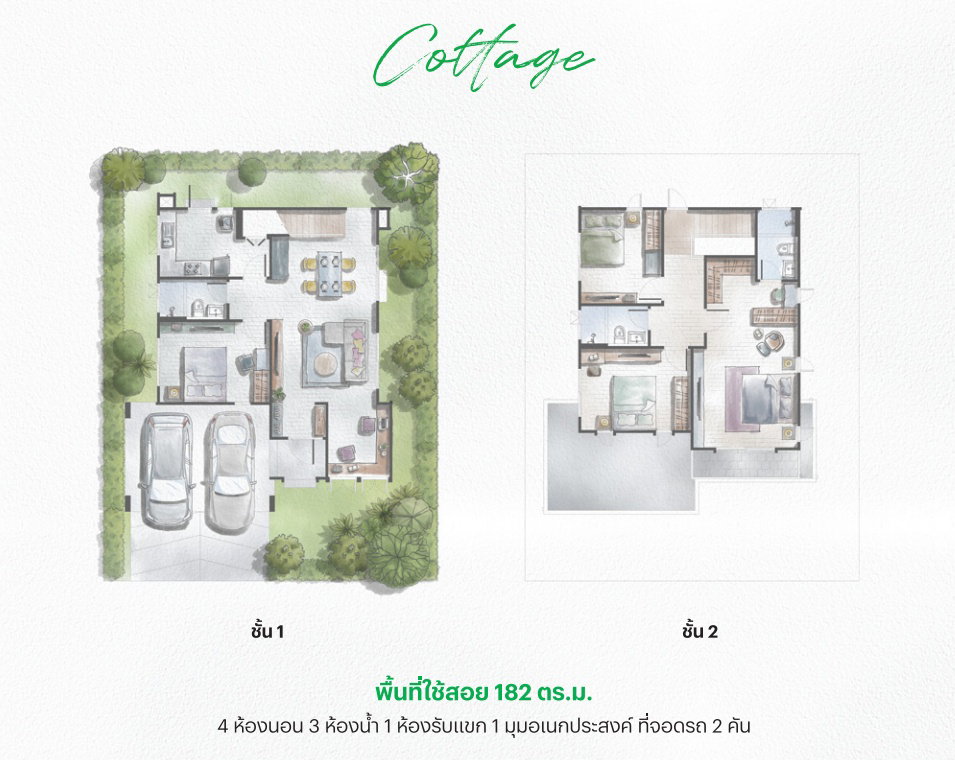 รูปภาพCottage
