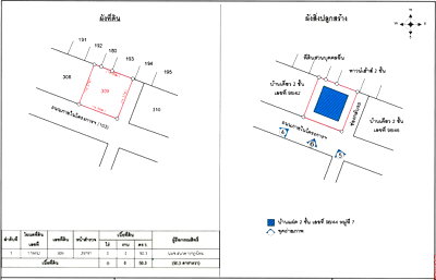 Twin houses for sale Nonthaburi : TWIN HOUSE 50.3 Sq.w. Bang Bua Thong Nonthaburi for 2.7M