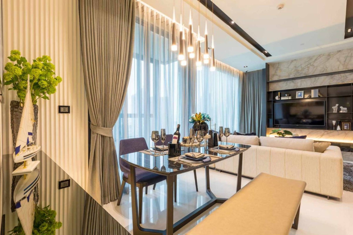ให้เช่า the bangkok thonglor