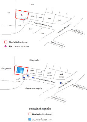 Houses for sale Nonthaburi : HOME 140.7 Sq.w. Bang Yai Nonthaburi for 9M