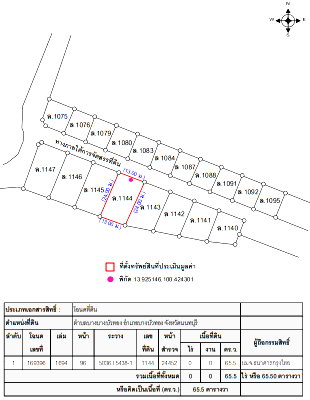 Houses for sale Nonthaburi : HOME 65.5 Sq.w. Bang Bua Thong Nonthaburi for 4.4M