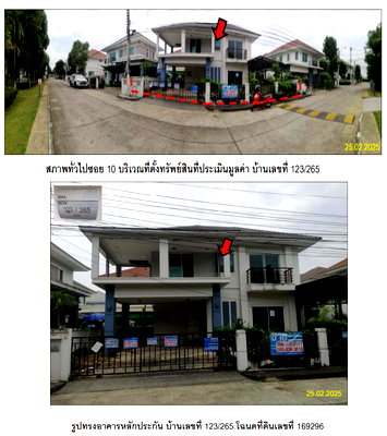 Houses for sale Nonthaburi : HOME 54.3 Sq.w. Bang Bua Thong Nonthaburi for 3.9M