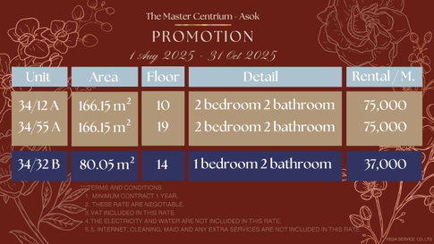 For Rent Condo The Master Centrium Asoke-Sukhumvit  fully furnished (S15-28423)