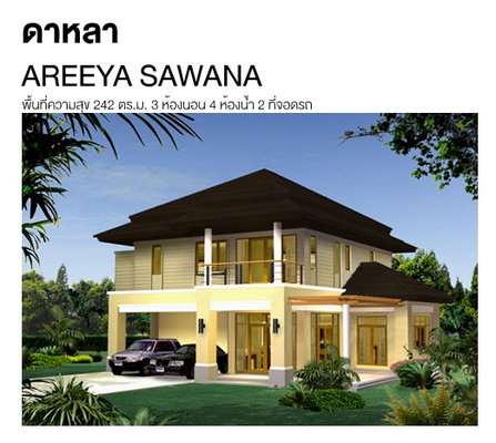 Project AREEYA SAWANA KASET - NAWAMINTR Picture - 3/6