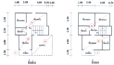 บ้านเดี่ยว วิทยาลัยเทคโนโลยีชนะพลขันธ์ : บ้านเดี่ยว 70.5 ตร.วา เดอะเบส โคกกรวด อำเภอเมืองนครราชสีมา จังหวัดนครราชสีมา 2.7M