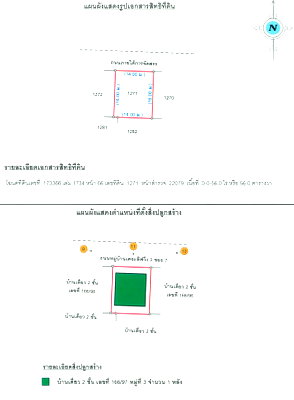 Houses for sale Nonthaburi : HOME 56 Sq.w. Bang Bua Thong Nonthaburi for 2.5M
