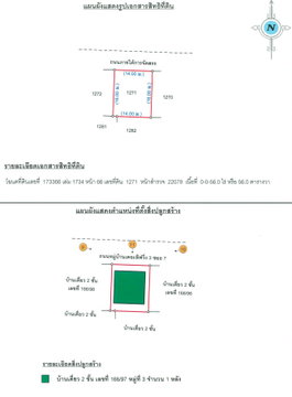 HOME 56 Sq.w. Bang Bua Thong Nonthaburi for 2.5M