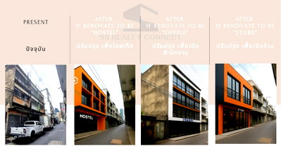 Shophouses for sale Nimibutr Stadium : 3-story, 2-unit commercial building for sale in Bang Rak, near BTS Sala Daeng. The asking price is 20 million THB.