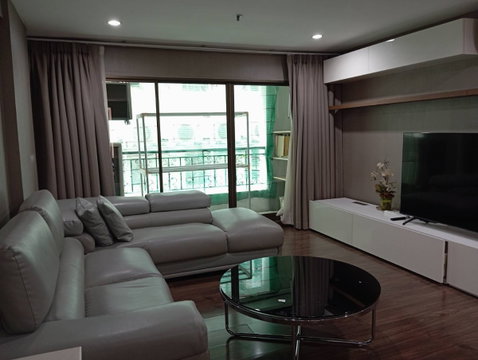 เช่า Silom City Resort ซอย สาทร6