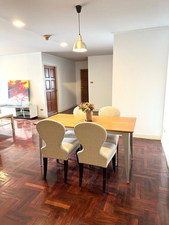 picture Code: KJ8680  for rent Richmond Palace // Line ID: @kjcondo (with @) // - 4/15