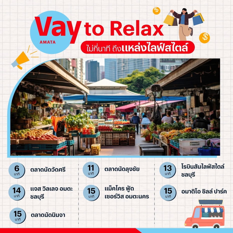 รูป 🤩Vay Amata👉🏻 ตอบโจทย์ทุกการใช้ชีวิต ห้องกะทัดรัด – ครอบครัว – นักลงทุน ครบทุกแบบ 📈📞061-6161426 /065-4496399 🟢LINE: @wsrcondo - รูปที่ 2/3
