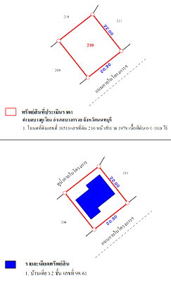 ขายบ้านเดี่ยว : บ้านเดี่ยว 110 ตร.วา กฤษดาลากูน อำเภอบางกรวย จังหวัดนนทบุรี 6M