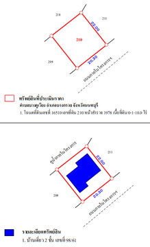 บ้านเดี่ยว 110 ตร.วา กฤษดาลากูน อำเภอบางกรวย จังหวัดนนทบุรี 6M
