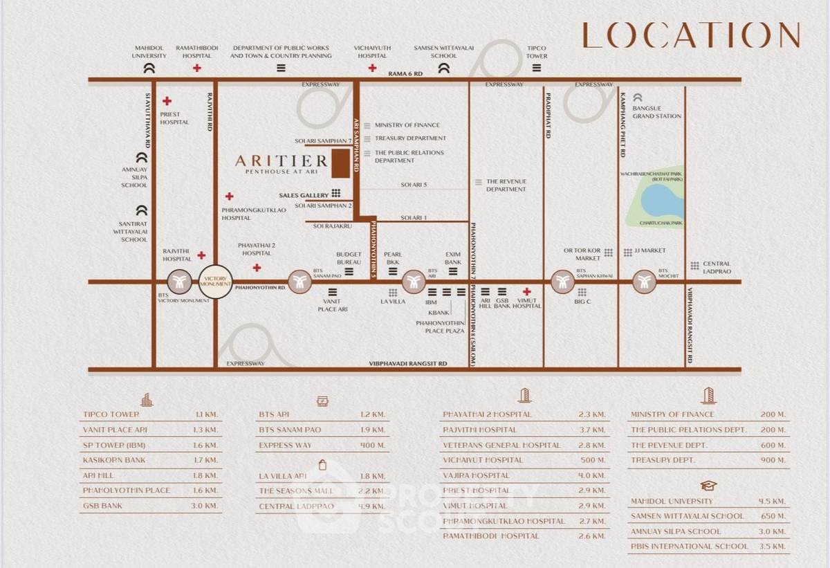 รูป คอนโด 2 ห้องนอน Aritier Penthouse at Ari ใกล้ BTS อารีย์ (ID 2364468) - รูปที่ 5/5