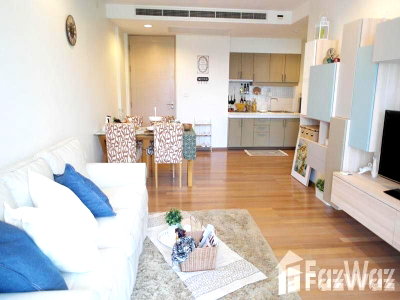 Condos for sale : 1 Bedroom Condo for sale at Baan Nub Kluen  1843990