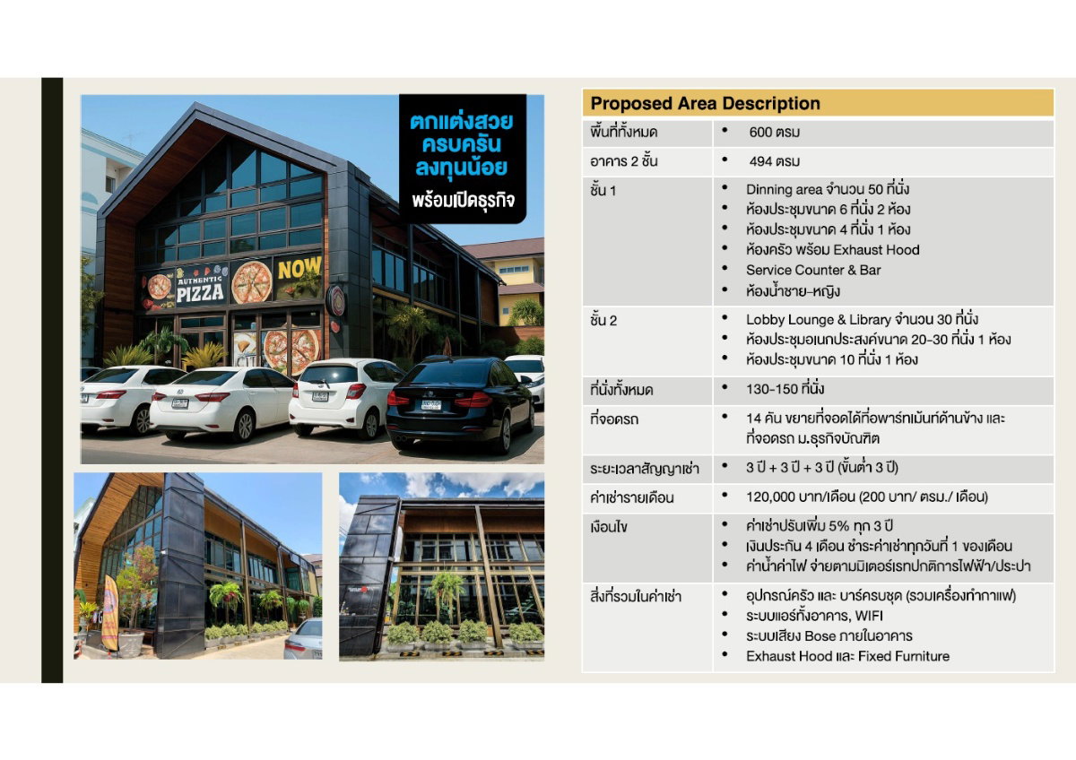 picture Home office for Rent Ideal for Café, Restaurant, or Co-working Space zone Prachachuen (Northpark)  - 3/17