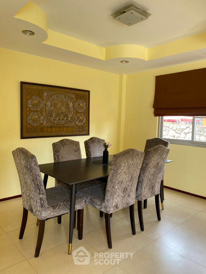 รูป วิลล่า 3 ห้องนอน เลี้ยงสัตว์ได้ Great Value Pool Villa (รวมไฟแนนซ์ 6 ปี) (ID 2471266) - รูปที่ 5/25