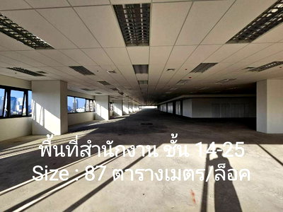 Office for rent : Shop space for rent Office space Origin complex sanampao BTS Sanam Pao, Phahonyothin, 87 sq m., rent 73,950 baht/month.