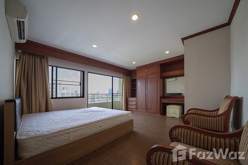 รูป คอนโดให้เช่า 2 ห้องนอน ในโครงการ สราญใจ แมนชั่น 1656734 - รูปที่ 3/10