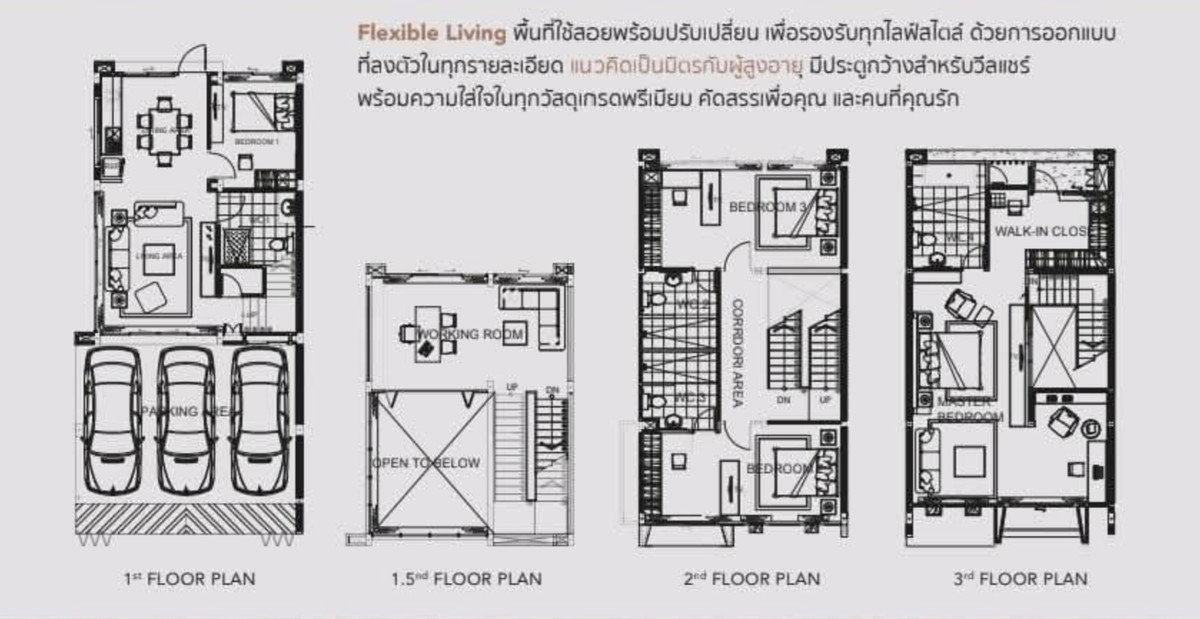 รูป 💥CP-10087💥ให้เช่า  Home Office ลาดพร้าว–วังหิน 3.5 ชั้น  ตกแต่งครบพร้อมเข้าอยู่👉แอดไลน์ @rangrak - รูปที่ 22/23