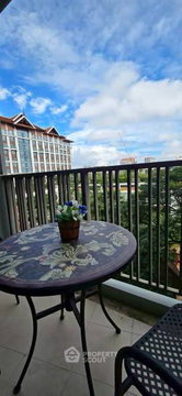 คอนโด 1 ห้องนอน 41 ตร.ม. ชั้น 6 โครงการ The Astra Condominium Chiang Mai ย่านช้างคลาน (ID 2628859)