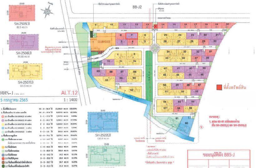 picture HOME 91 Sq.w. Pak Kret Nonthaburi for 23.1M - 24/25