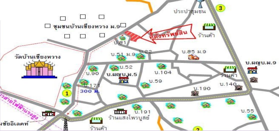 รูป บ้านเดี่ยว 120.6 ตร.วา เมืองยโสธร เมืองยโสธร ยโสธร 1.4M - รูปที่ 6/6