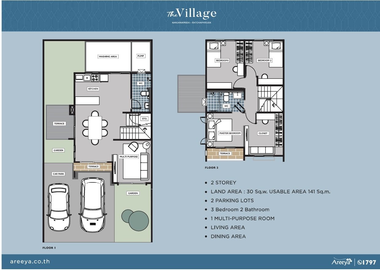 picture TOWN HOUSE 32 Sq.w. Sai Noi Nonthaburi for 3.8M - 15/18