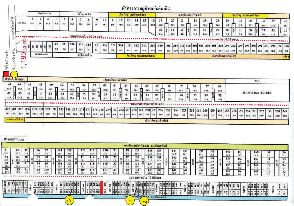 รูป ทาวน์เฮ้าส์ 22.8 ตร.วา โครงการ บ้านทรัพย์ธานี 6 รังสิต-คลอง 8 ปทุมธานี ธัญบุรี ปทุมธานี 2.8M - รูปที่ 18/19