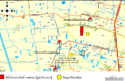 Townhouses for sale : TOWN HOUSE 28.3 Sq.w. Bang Yai Nonthaburi for 4.4M