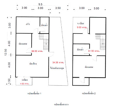 Houses for sale Phra Nakhon Sri Ayutthaya : HOME 40 Sq.w. Bang Pa-In Phra Nakhon Sri Ayutthaya for 1.5M