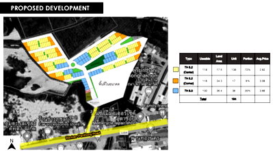 Land for sale Chonburi : 🔥 High-potential land for sale in the Amata-Phanthong zone, purple zone (rare), over 26 rai! 🔥