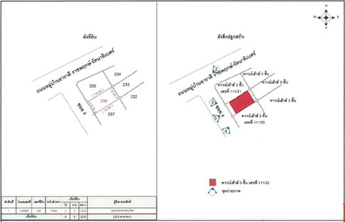 อาคารพาณิชย์ 27 ตร.วา ม.บัวทองธานี เฟส 15 อำเภอบางบัวทอง จังหวัดนนทบุรี 2M