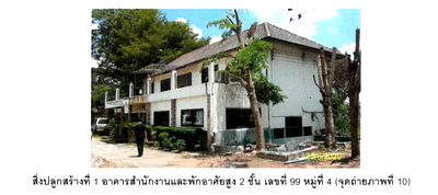 Land for sale Sung Noen Nakhon Ratchasima : LAND 3600 Sq.w. Sung Noen Nakhon Ratchasima for 14.7M