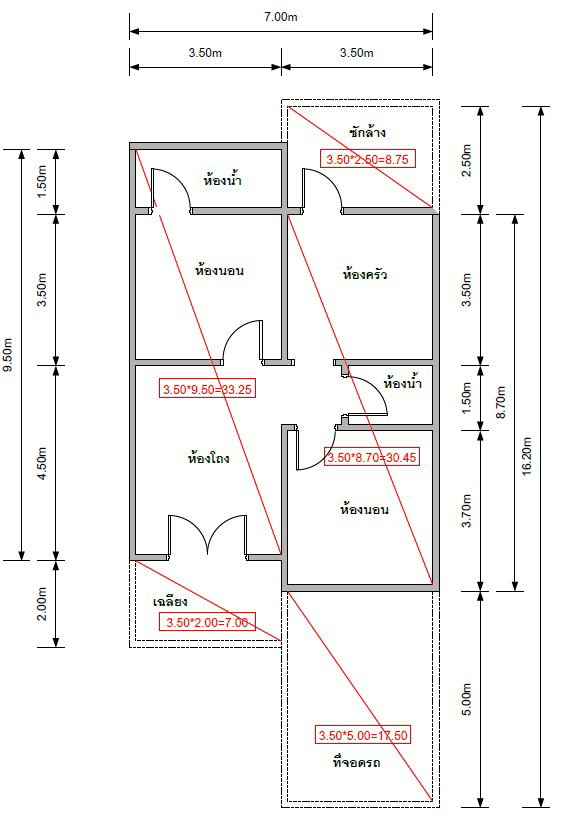 picture HOME 50 Sq.w. Nua Khlong Krabi for 1M - 2/12