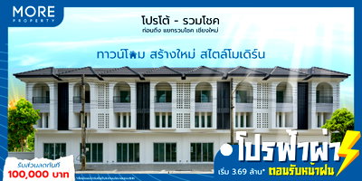 Townhouses for sale : For Sale: Home Office in Baan Kluai Mai Project, Newly Built in a Great Location (ID:693HS)
