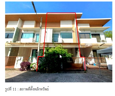 Townhouses for sale ฺKhon Kaen Bypass : TOWN HOUSE 22.9 Sq.w. Muang Khon Kaen Khon Kaen for 1.8M