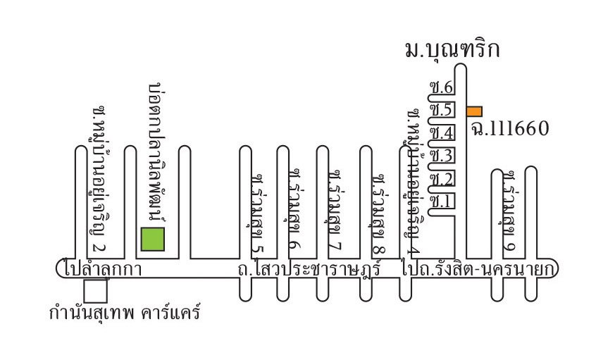 รูป บ้าน 2 ชั้น เนื้อที่ 54 ตร.ว. ม.บุณฑริก ถ.ไสวประชาราษฎร์ อ.ลำลูกกา ปทุมธานี - รูปที่ 5/6