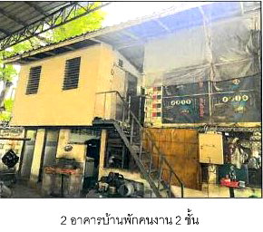 Land for sale Sripatum University : LAND 400 Sq.w. Lak Si Bangkok Price on request