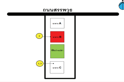 picture CONDO 116.82 Sq.m. Bang Na Bangkok for 3.6M - 19/20