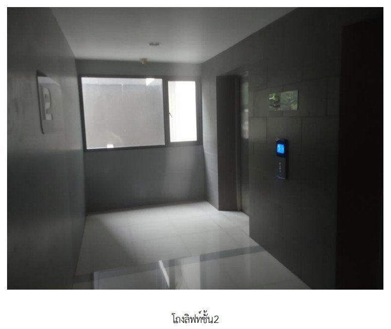 picture CONDO 50.23 Sq.m. Lat Phrao Bangkok for 2.8M - 8/24