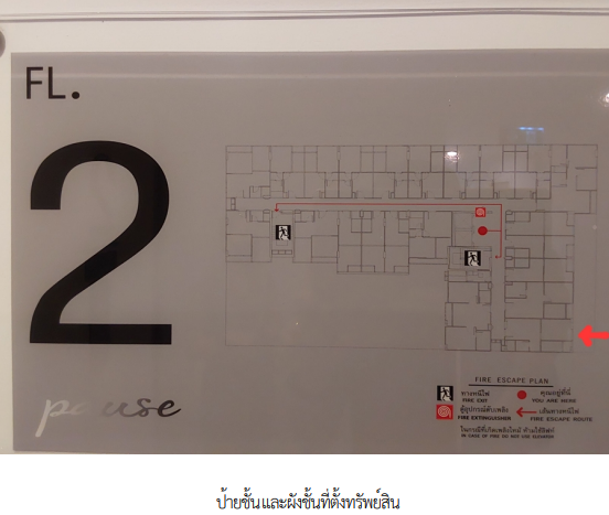 picture CONDO 30.55 Sq.m. Bang Na Bangkok for 2.9M - 23/25