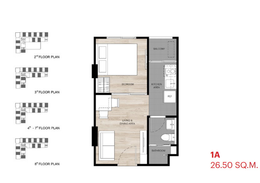 รูปภาพType 1A